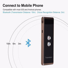 Load image into Gallery viewer, 32+ Languages Portable Instant Voice Translator