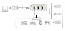 Load image into Gallery viewer, 4 Ports USB 2.0 HUB